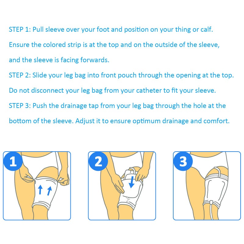 ELERA 2PCs Urine Bag Holder Carer, Comfortable Foley Leg Bag Sleeves Urinary Incontinence Supplies (Medium) - Image 4